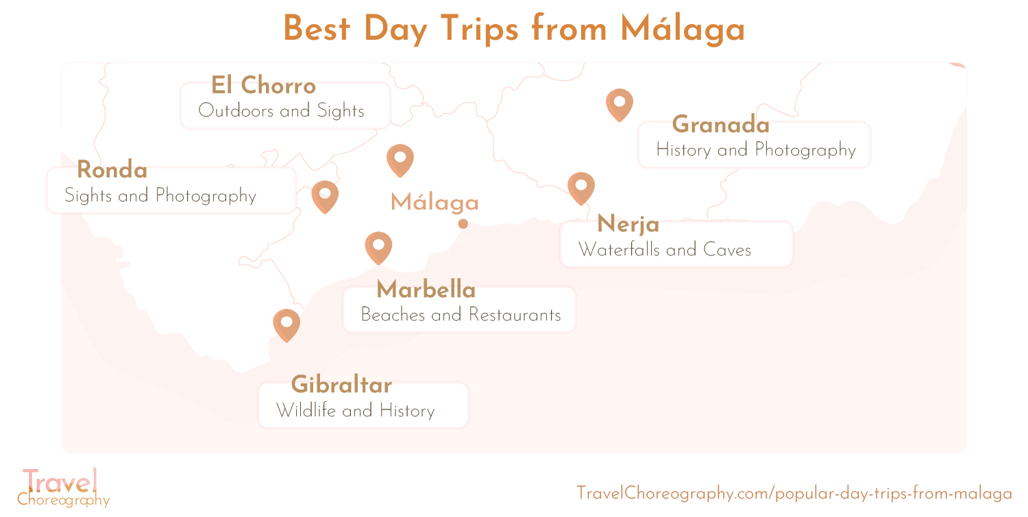 day trips from malaga